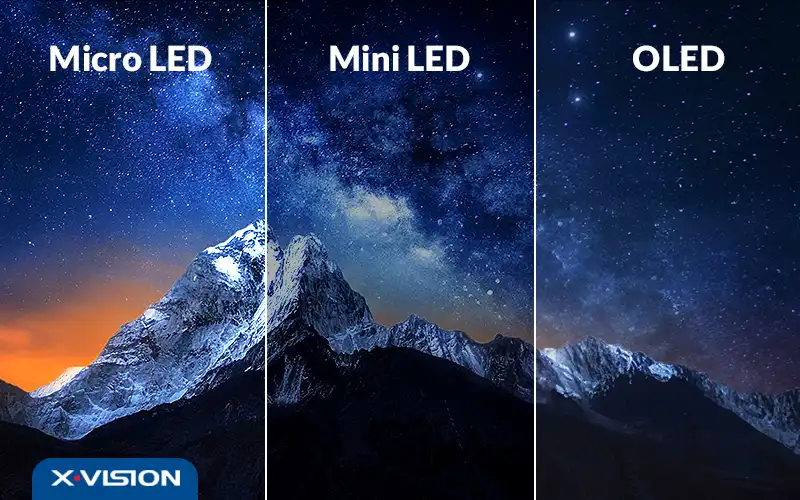 تفاوت Micro LED و Mini LED